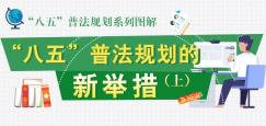 “八五”普法规划的新举措（上）