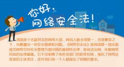 你好，网络安全法3