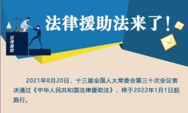 法律援助法来了！