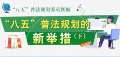 “八五”普法规划的新举措（下）