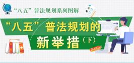 “八五”普法规划的新...